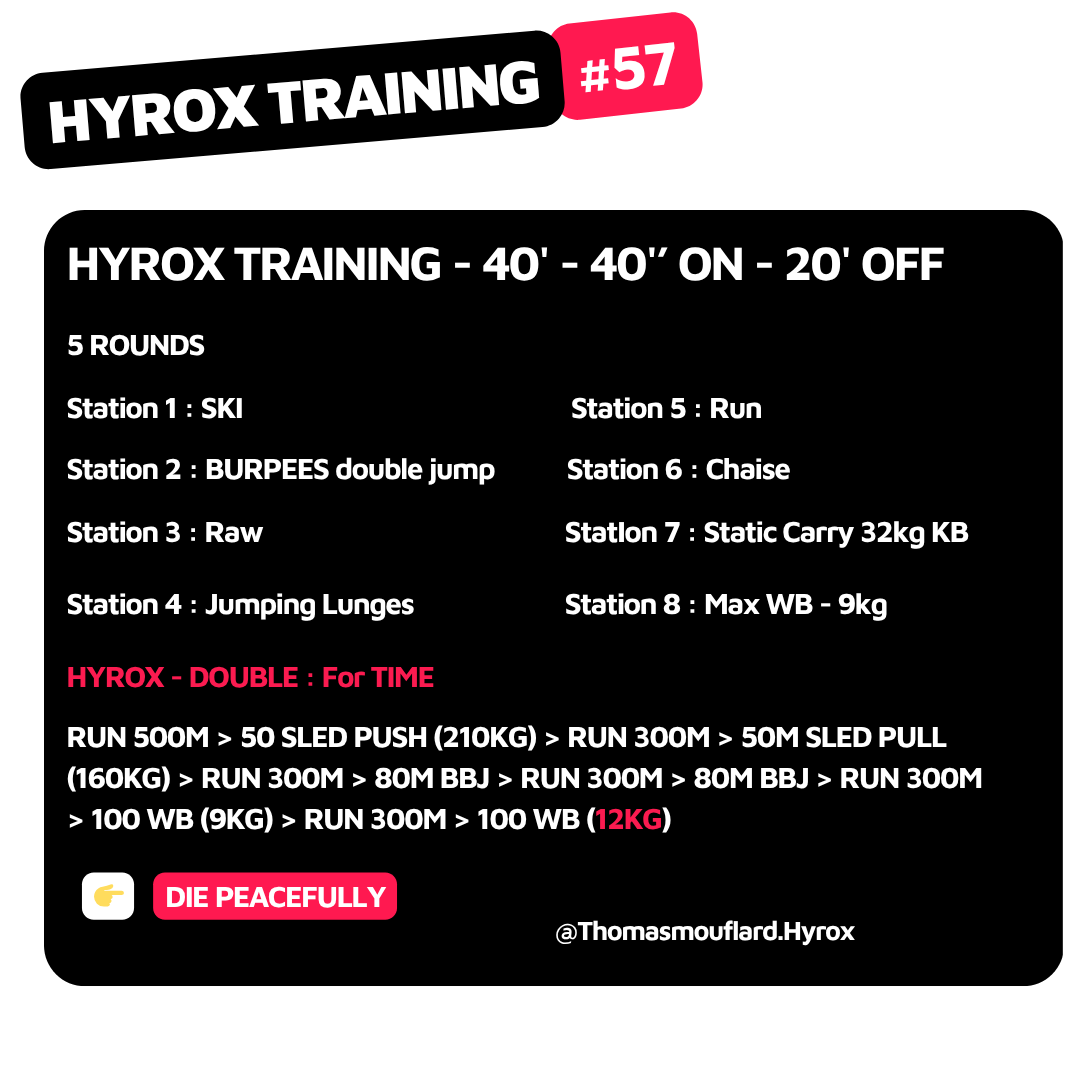 Exemple d'entraînement Hyrox