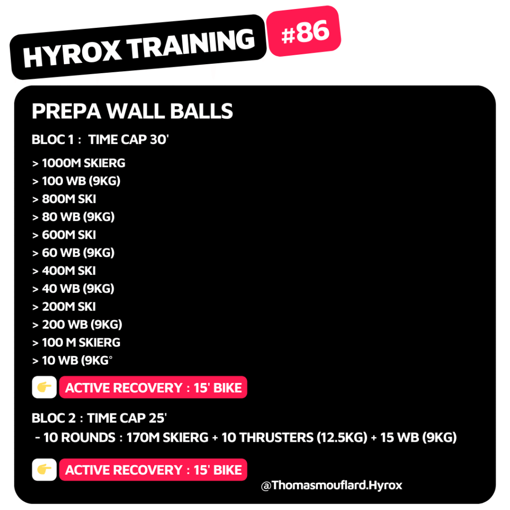 Voici un double bloc idéal pour bosser son entrainement Hyrox des wallballs